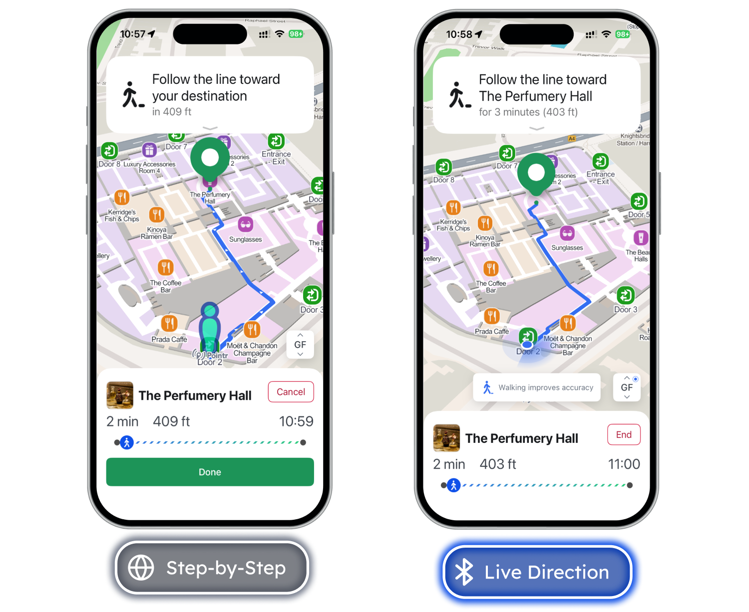 Indoor Navigation System | Pointr Deep Location®