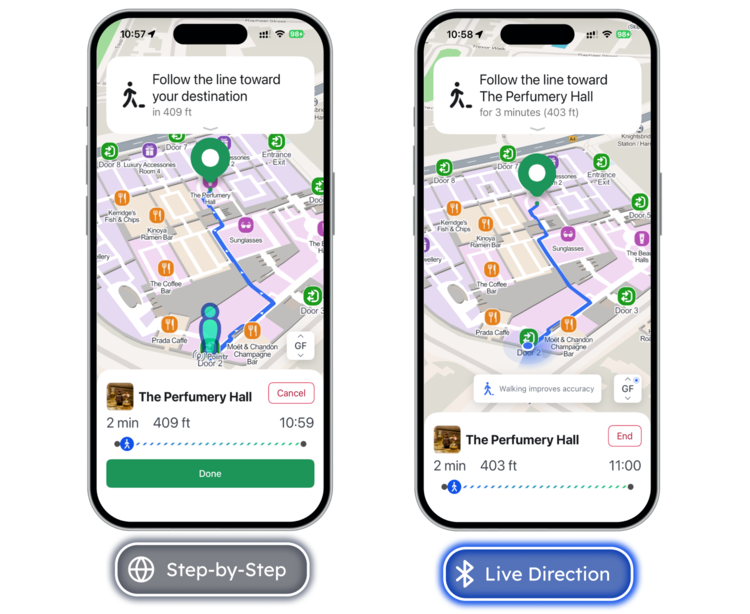 Indoor Navigation System | Pointr Deep Location®