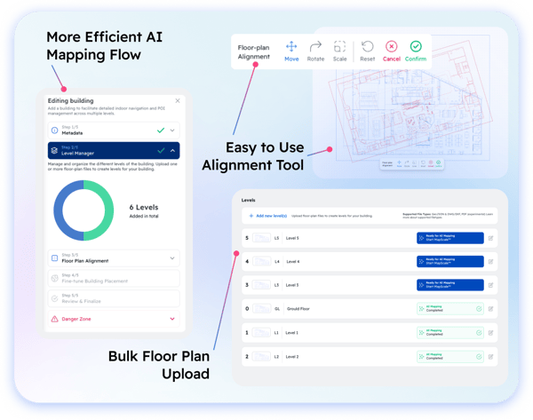 mapscale flow