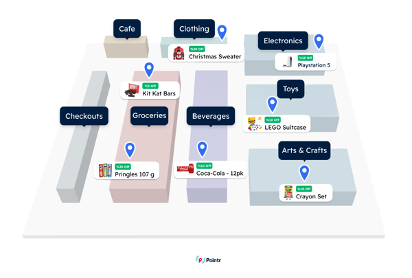 retail-notification-v.3