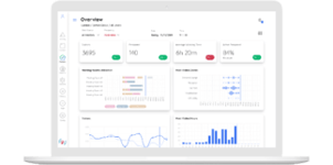 healthcare-pointr-cloud