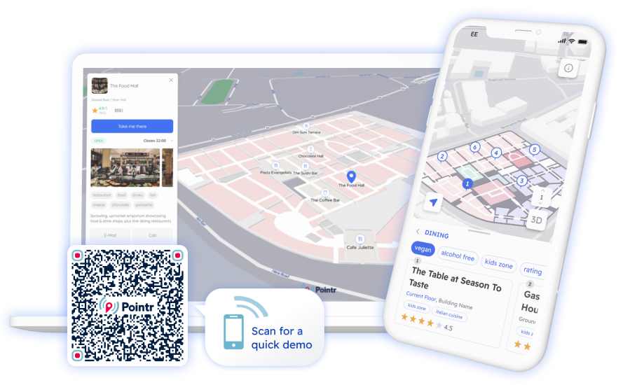 Pointr Packages | Rich Maps & Indoor Location