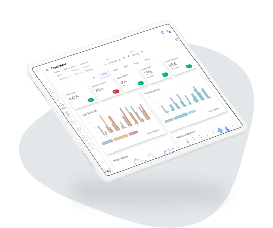Pointr Cloud