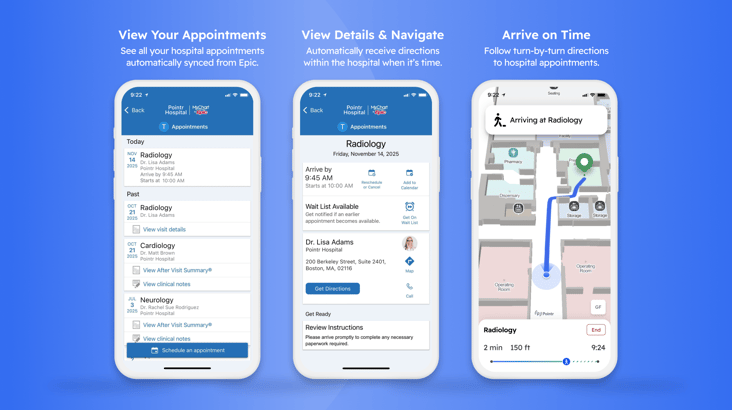 Integration with EHR Systems (Epic)