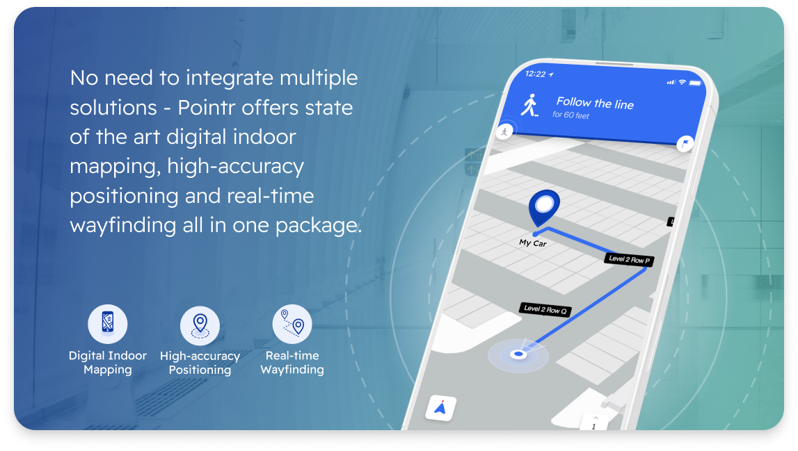 Maps & Wayfinding