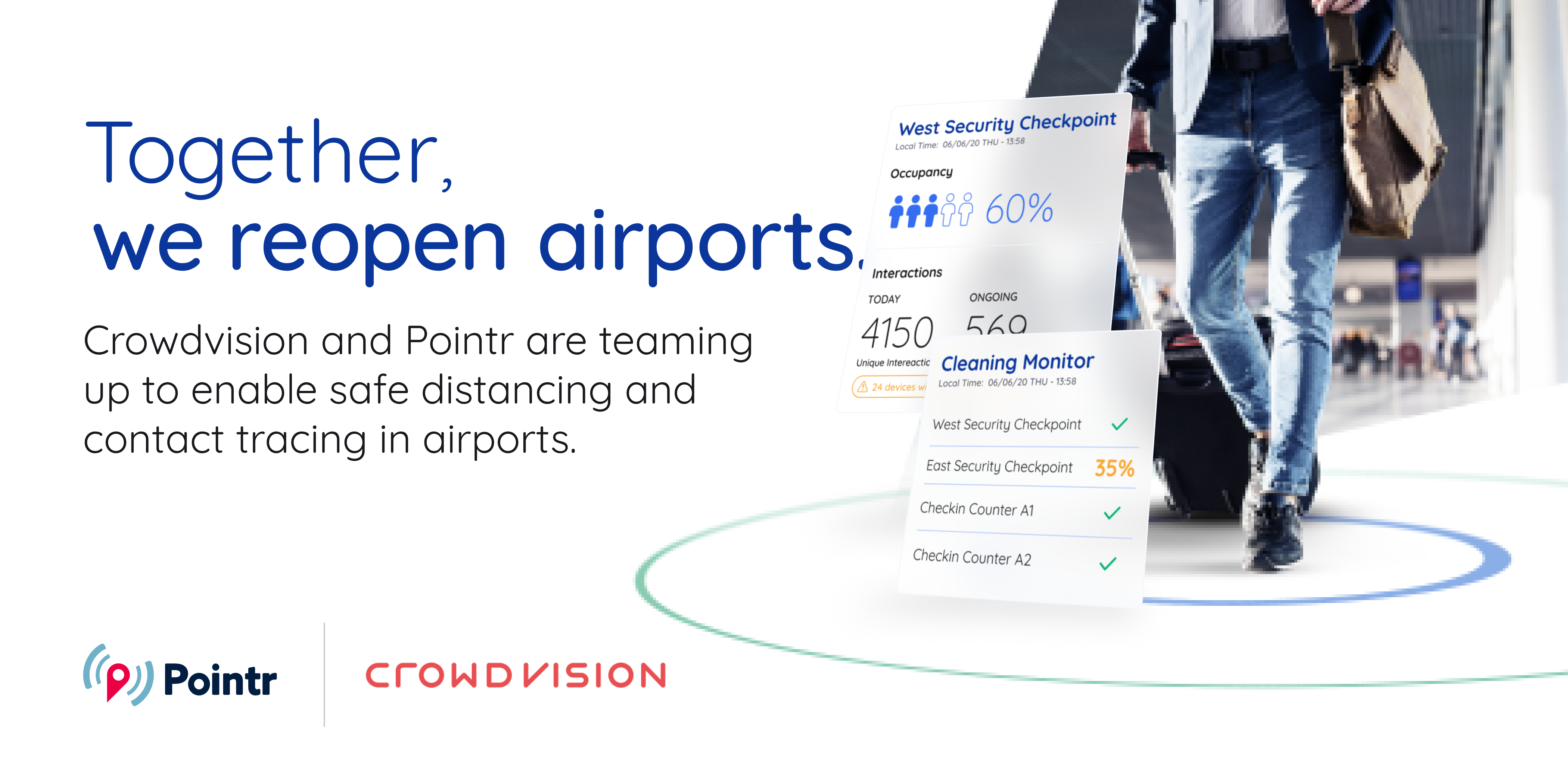 CrowdVision and Pointr make airports safe again