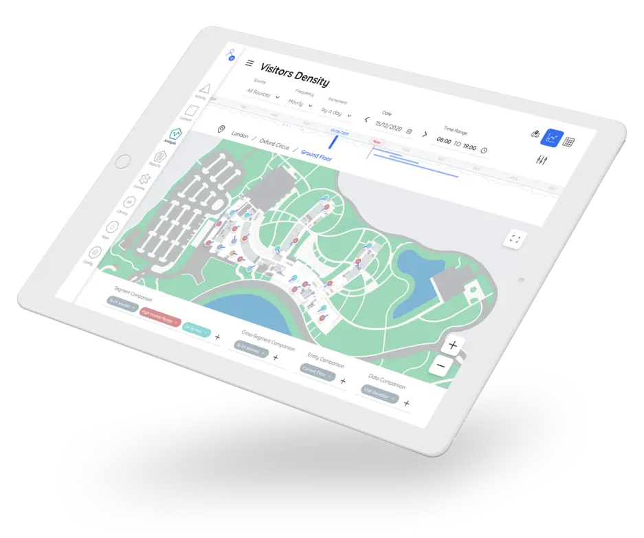 Location-based Analytics-deviceLg