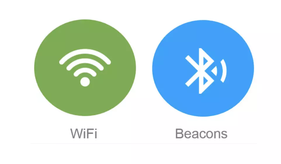 WiFi or Bluetooth Beacons for indoor location?